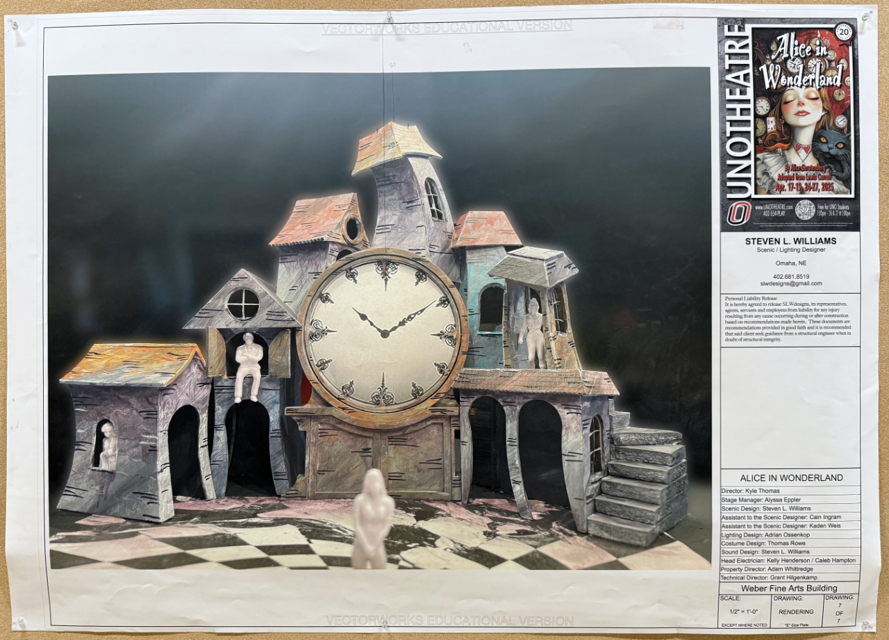 Alice in Wonderland Stage Model