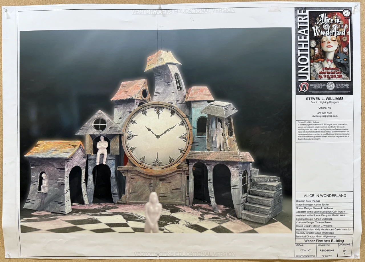 Alice in Wonderland Stage Model